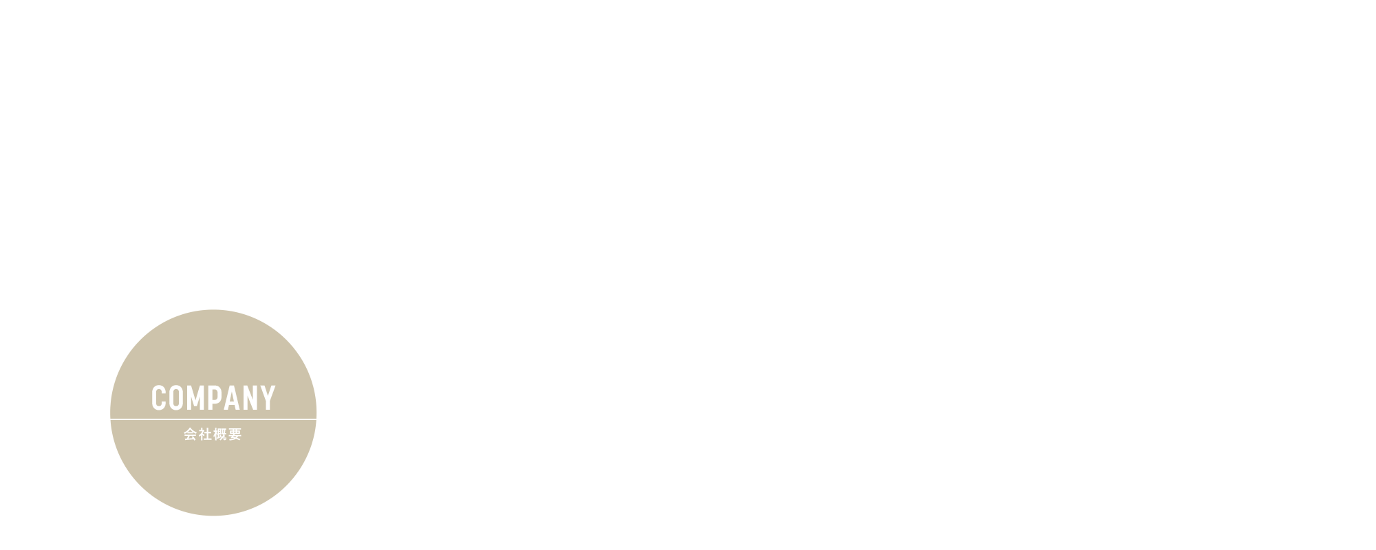会社概要